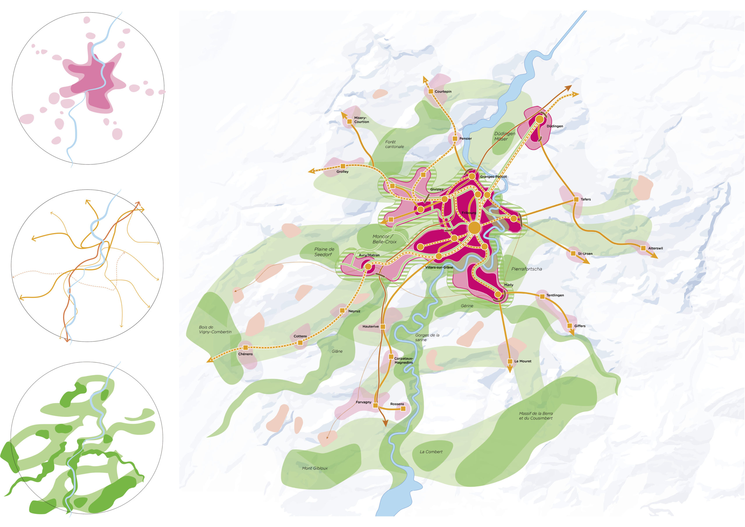 Projet d’agglomération de 5e génération