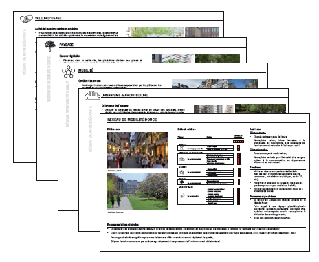 Guide des espaces publics de Nyon