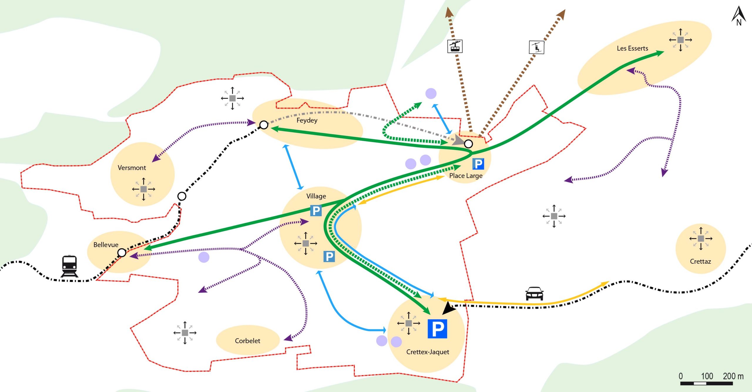 Etude territoriale de mobilité – Leysin